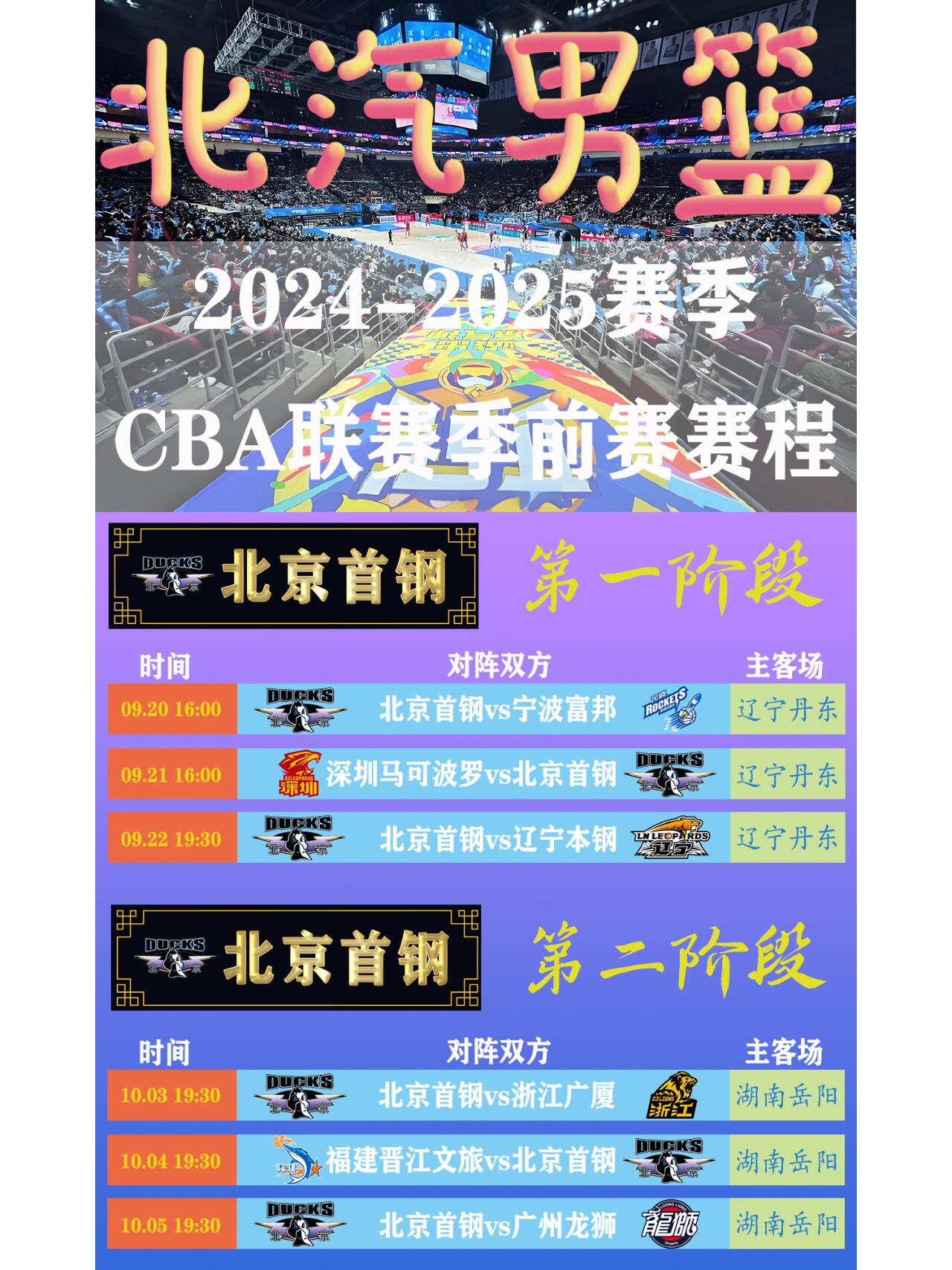 清晨北京首钢备战NBA季后赛，豪取连胜细节曝光，更衣室稳定，控场能力受关注的简单介绍jiuyou游戏中心